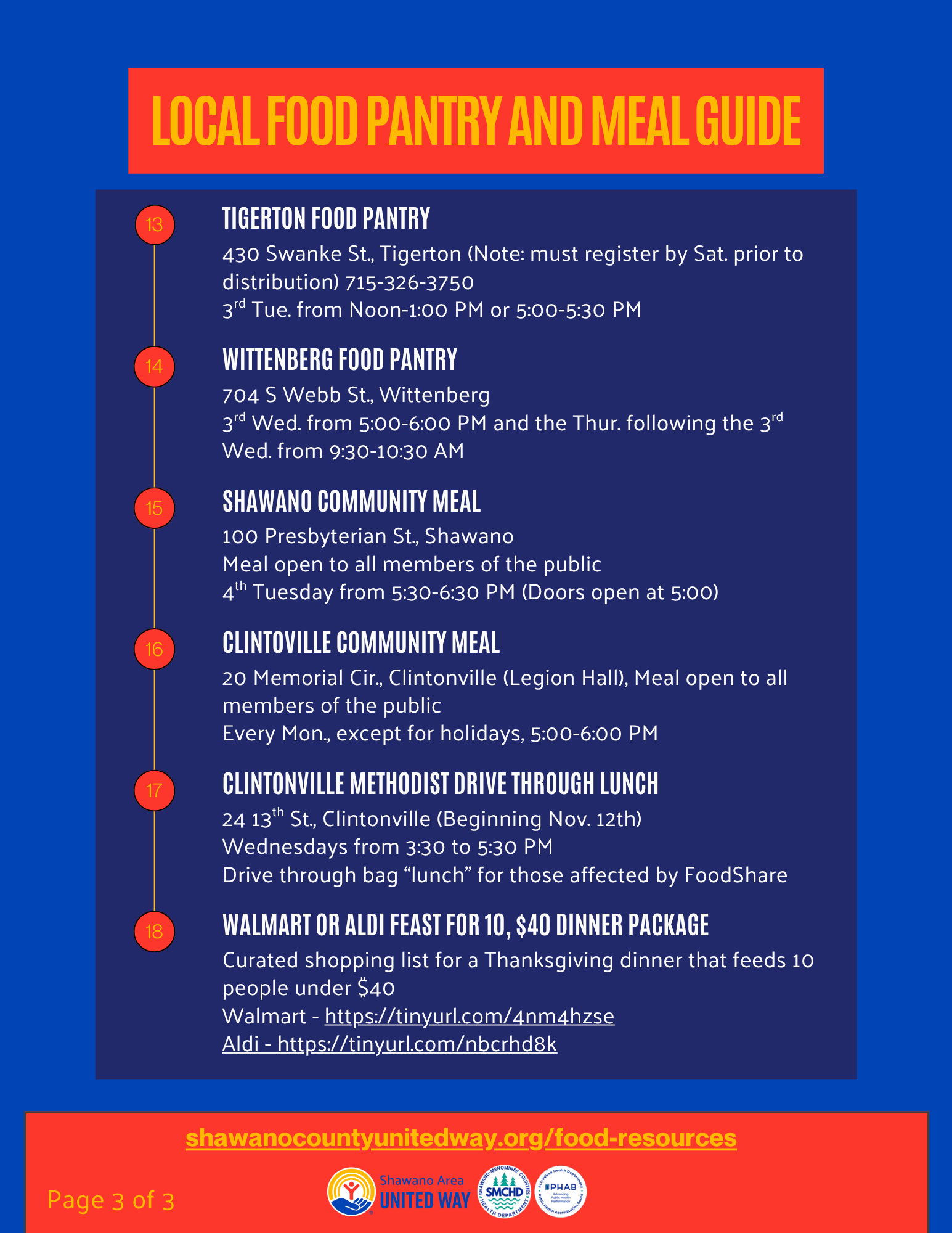Page 3 of 3 for Food Resource List