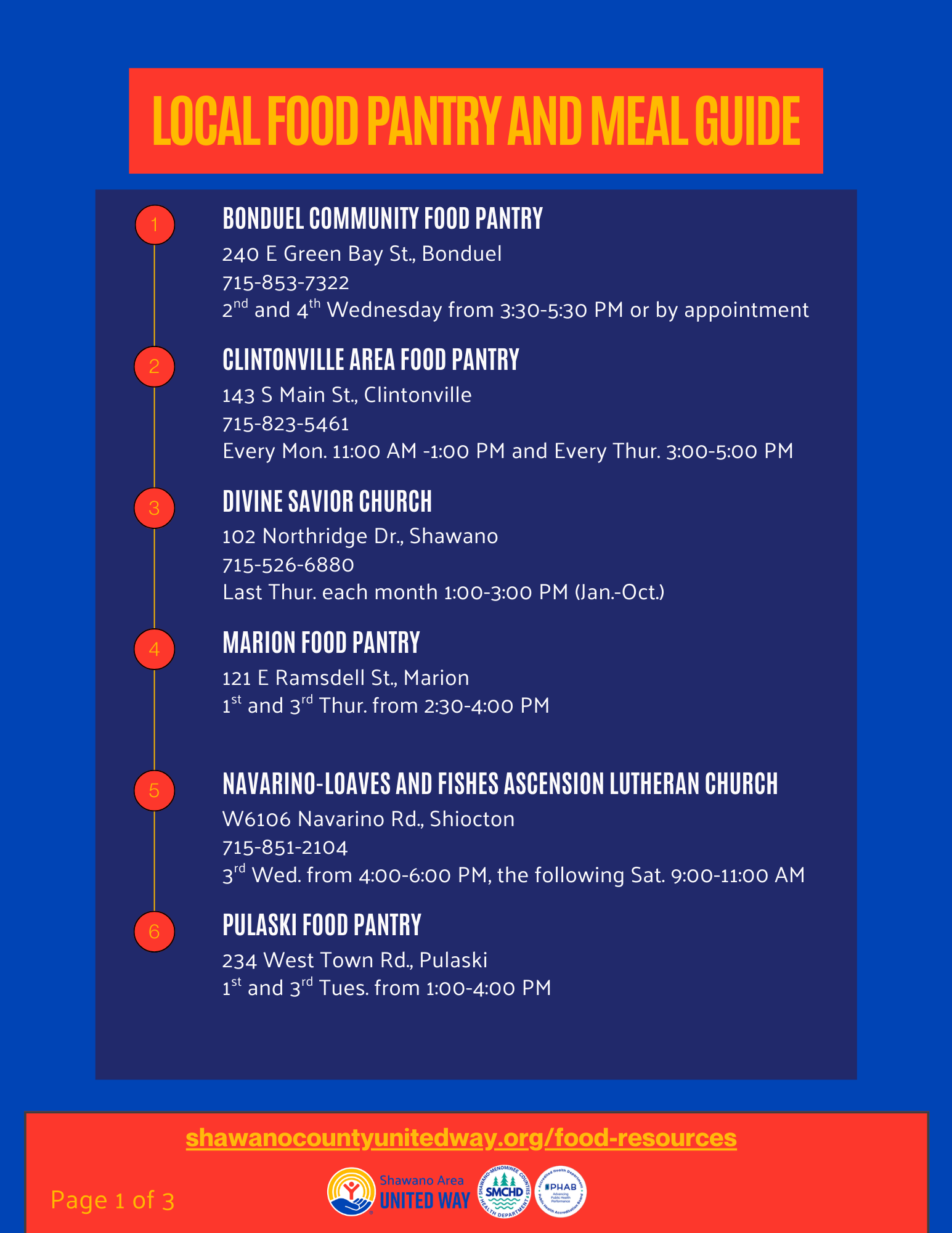 Page 1 of Food Resource Guide