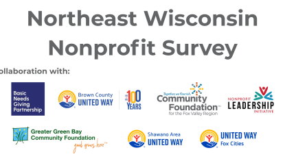 Logos of participating funders in the survey